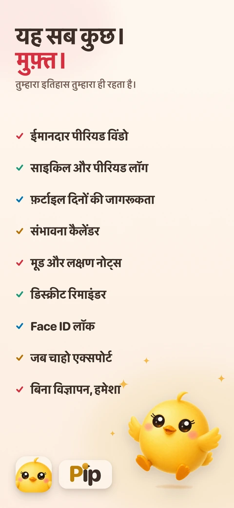नौ मुफ़्त चीज़ों की चेकलिस्ट, ईमानदार पीरियड विंडो से लेकर Face ID लॉक और एक्सपोर्ट तक, और उसके नीचे Pip का ऐप आइकॉन, वर्डमार्क और छलाँग लगाती चूज़ी।