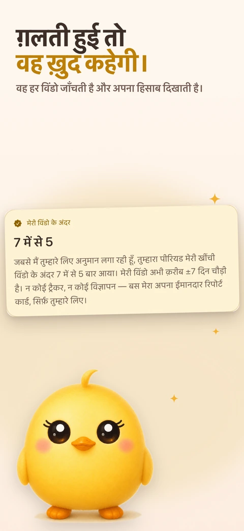 “मेरी विंडो के अंदर” शीर्षक वाला कार्ड Pip का चलता हुआ हिसाब दिखाता है कि उसकी खींची विंडो के अंदर तुम्हारा पीरियड कितनी बार आया, और उसके नीचे चूज़ी सीधे सामने देखती हुई खड़ी है।